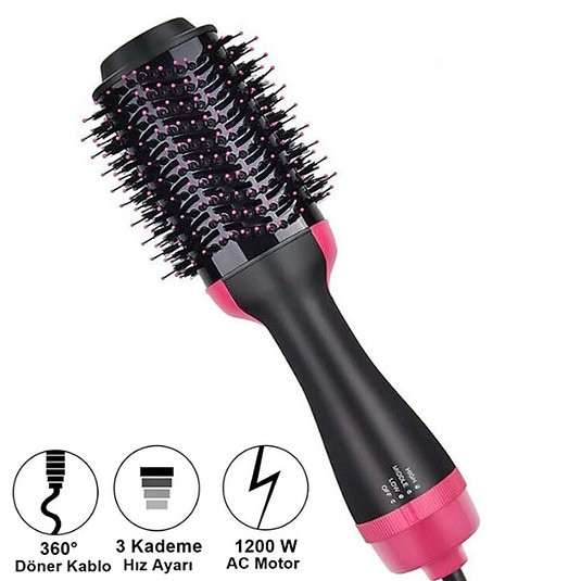 Sac Sekillendirici ve Sac Duzlestirici Fon Taragi