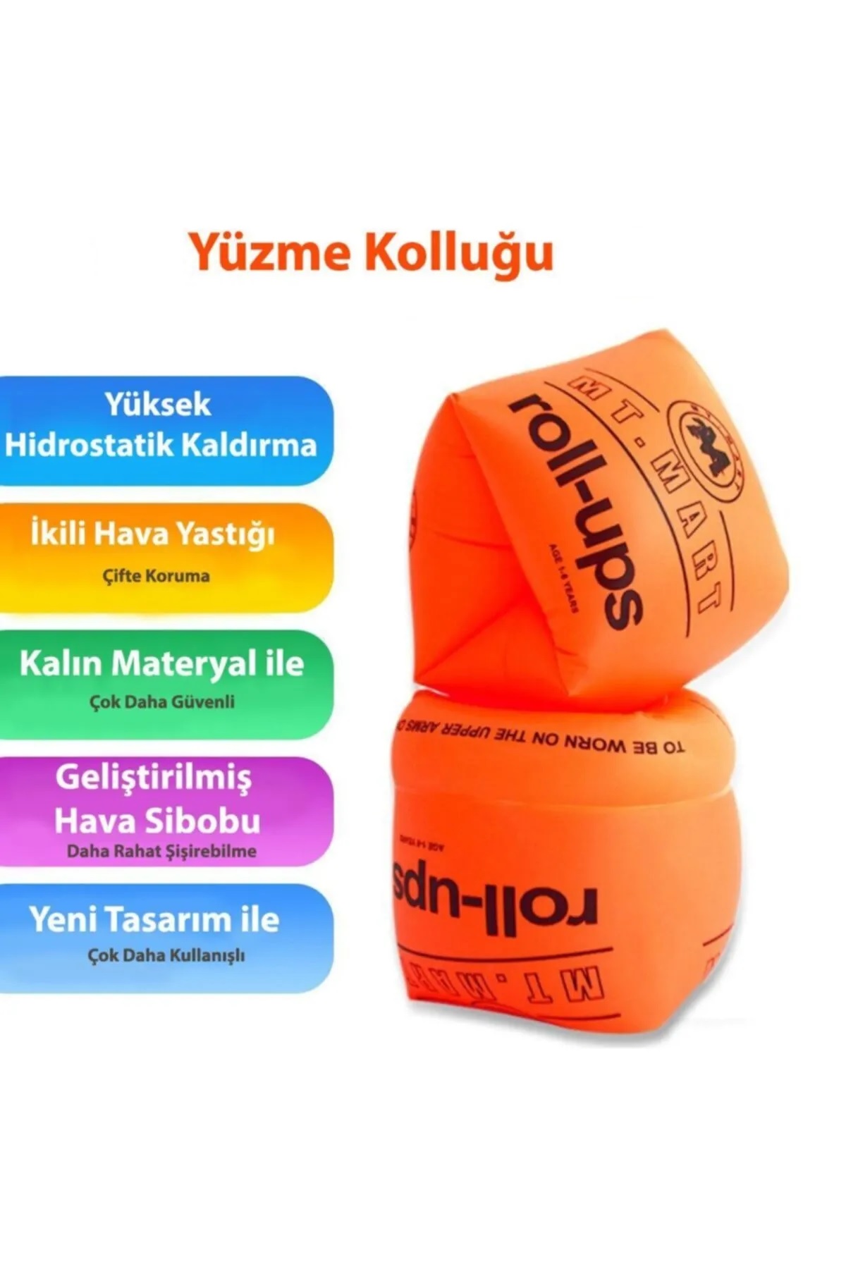 Kolluk Yuzme Sisme Simit Her Yasa Uygun