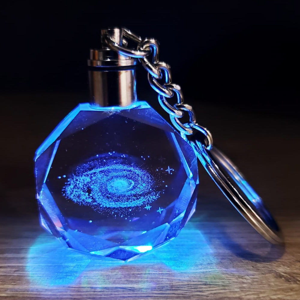 Gezegen Tasarim Isikli Anahtarlik